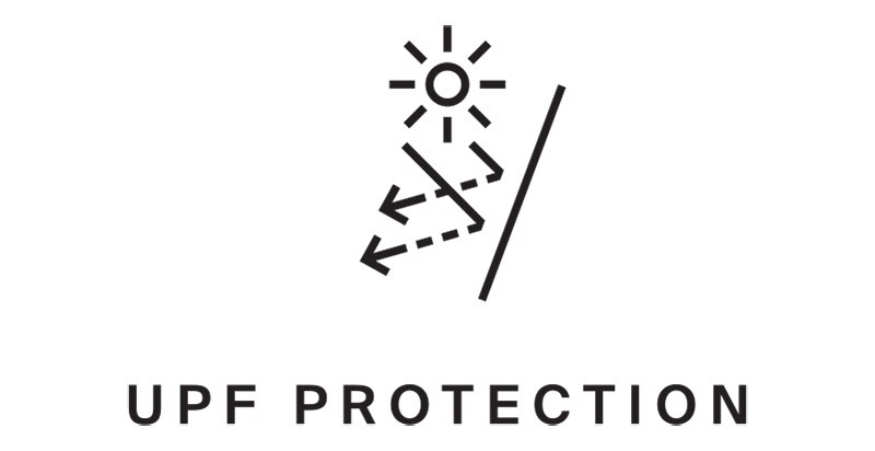 UPF Protection